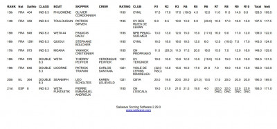 Classement 2.jpg