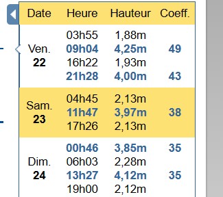 marées - horaires et coef.jpg