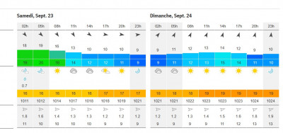 prev météo.jpg