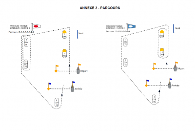 projet de parcours 2024.png