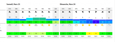 prévision météo.png