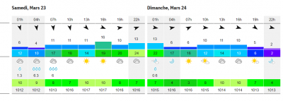 météo 2.png