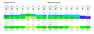 météo  3.png