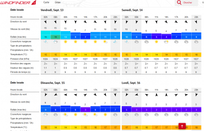 météo 20240907.png