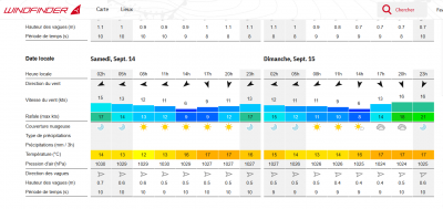 météo 2024-09-10.png