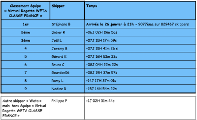 Capture d’écran 2025-02-13 à 09.53.59.png