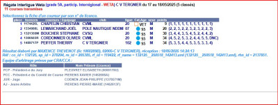 résultats FFV Tergnier.jpg