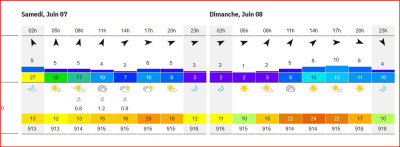 météo au 2025-06-01 .jpg