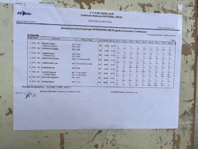 IMG_8266 résultats.jpg
