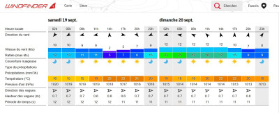 météo J-8.jpg