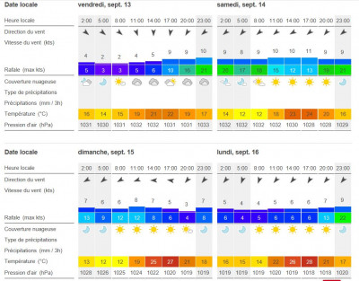 météo.JPG