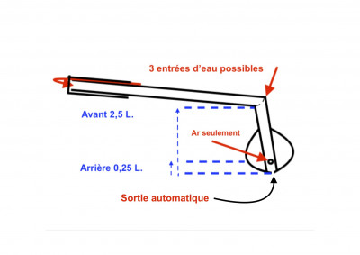 Flotteurs modif 1.jpg