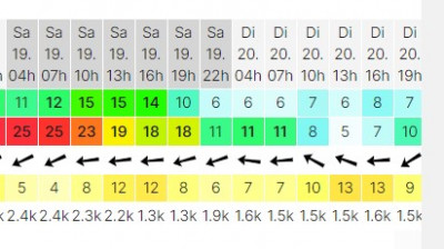 météo 2022-03-14 103024.jpg