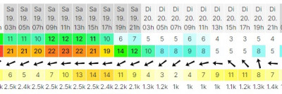 météo 2022-03-18 090437.jpg