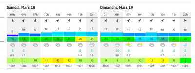 météo J -7.jpg